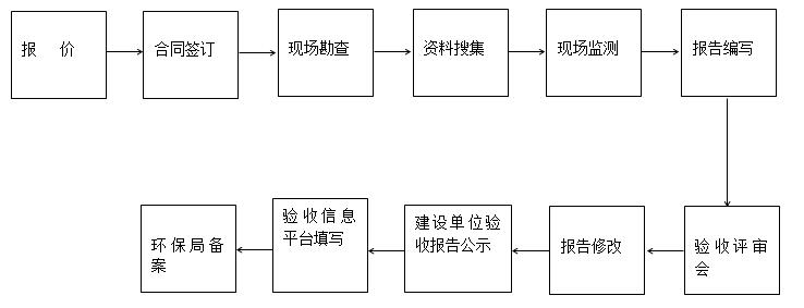 QQ截圖20190318163815.jpg